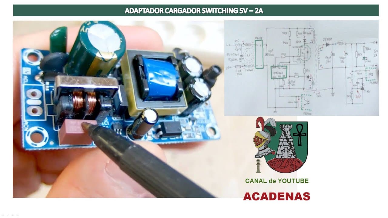 Alimentaciones Eléctricas Ac-Dc